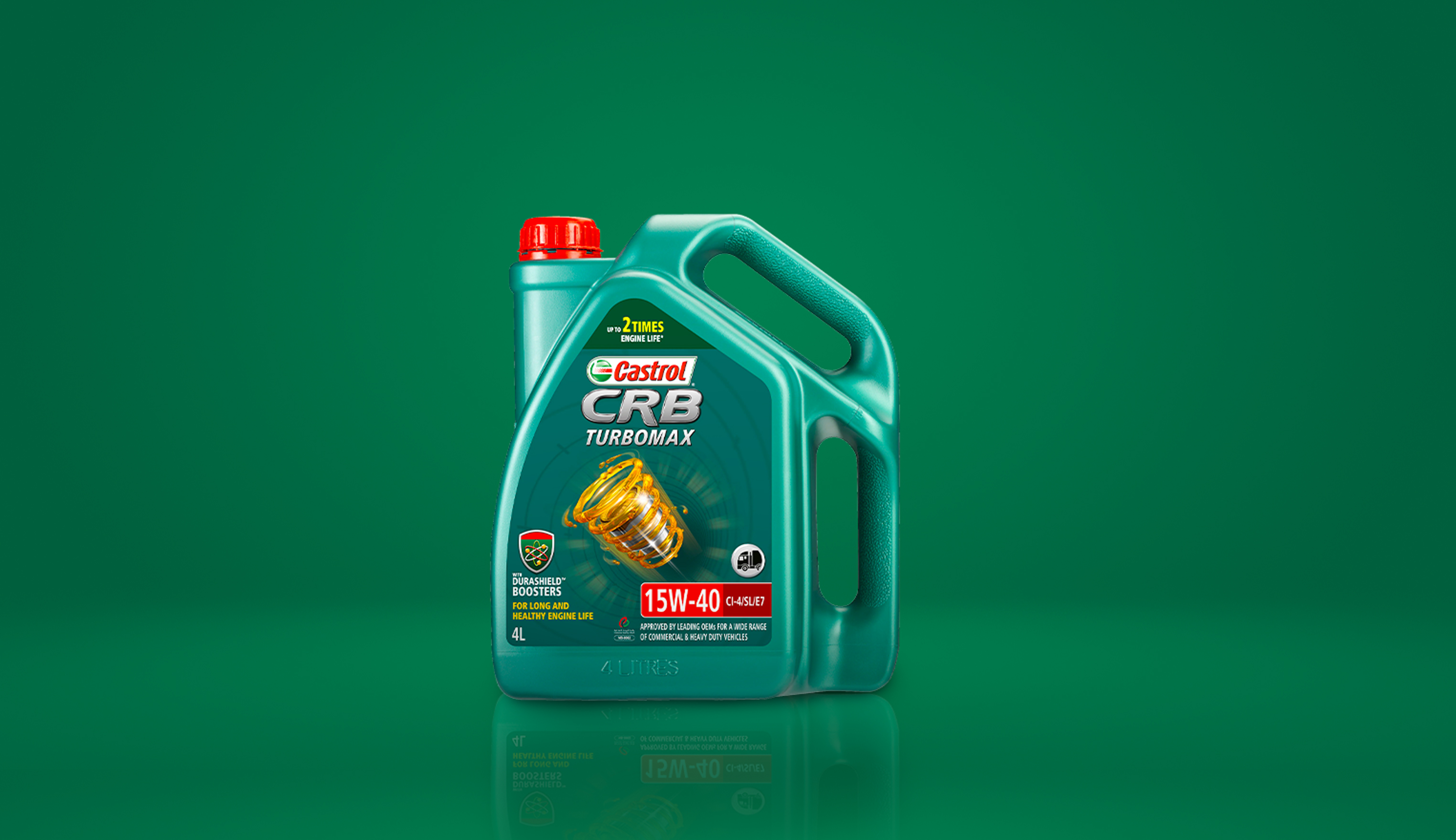 CASTROL CRB